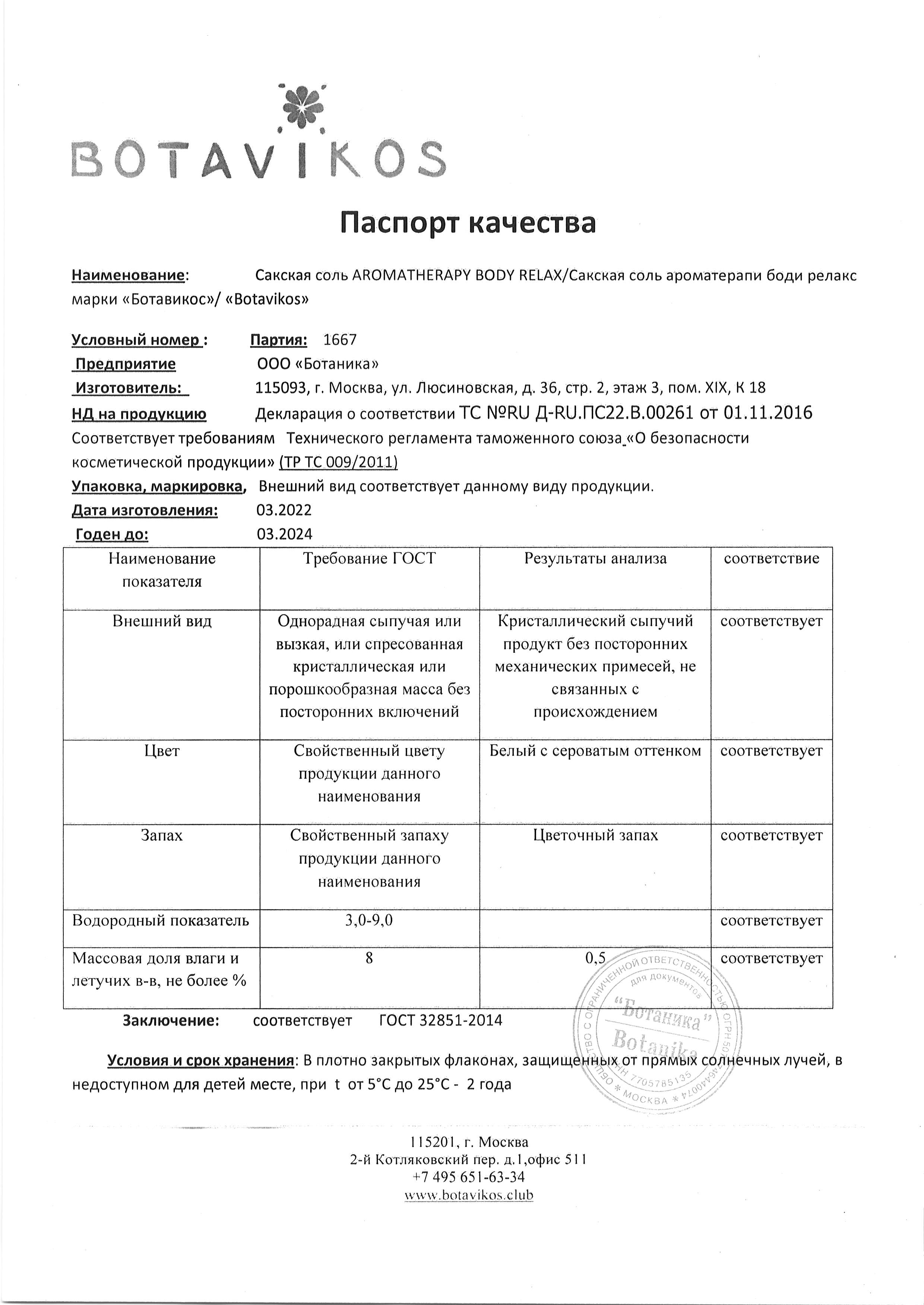 Паспорт №032022
